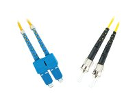 MicroConnect patch-kabel - 2 m - gul FIB121002