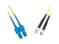 MicroConnect patch-kabel - 5 m - gul FIB121005